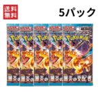 Thumbnail of related posts 180